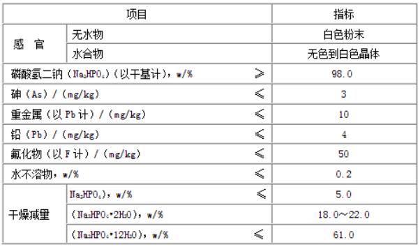 磷酸氫二鈉.jpg