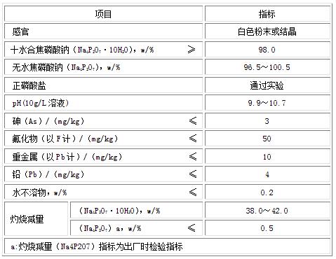 焦磷酸鈉.jpg