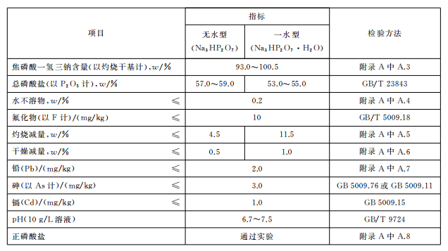 焦磷酸一氫三鈉.png