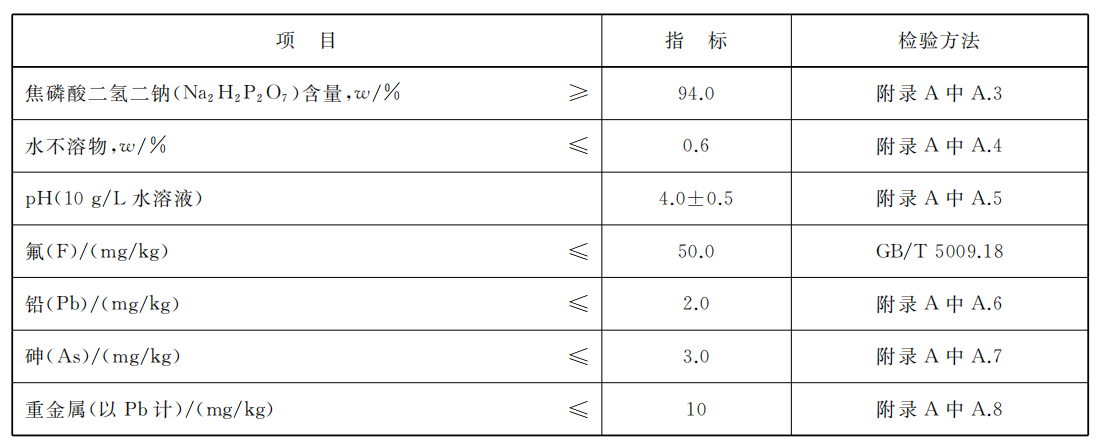 焦磷酸二氫二鈉.png