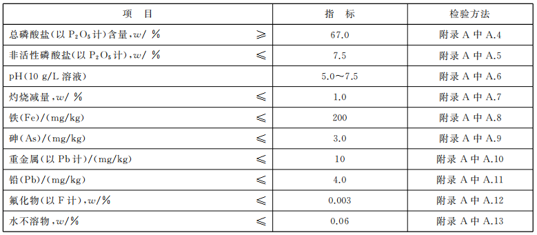 六偏磷酸鈉.png